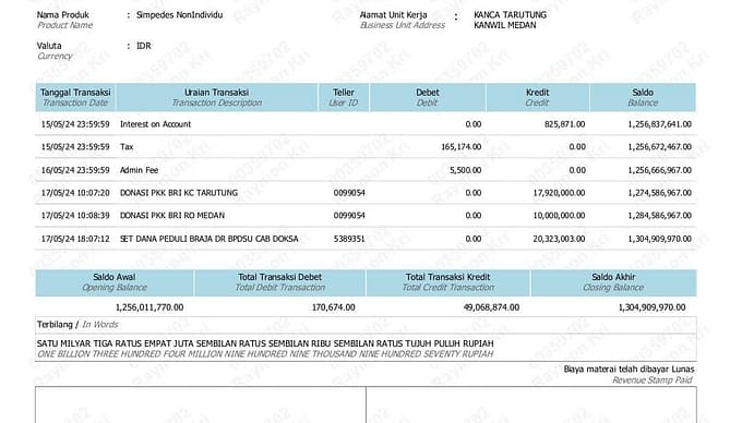 Terkait Bantuan / Donasi Bencana di Desa Simangulampe, Begini keterangan kadis sosial Humbahas, Frans Judika Pasaribu